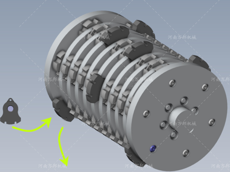 廢鋼粉碎機原理